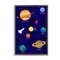 Stupell Industries Solar System Education Floating Frame, design by Elizabeth Caldwell